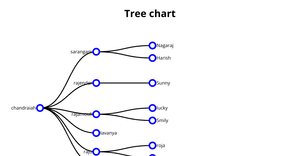 MY Tree ICE-8