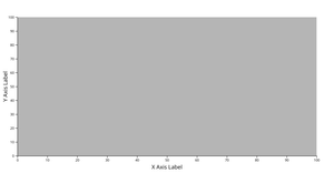 Fork of Axis Labels