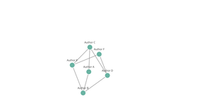 Network with Six Nodes