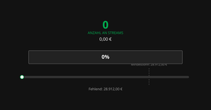 Mindestlohn Schieberegler