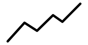 Pseudo Line Chart