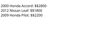 Cars Report