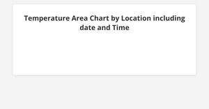 Activity-7.1.Q-2