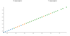 Ep. 11 Scatter Plot (Animated) w/ Menu