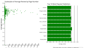 Fork of Fork of Interactive Book Dataset