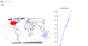 GDP Choropleth Viz final