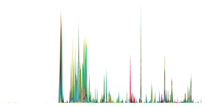 D3 Git History Viz by Week