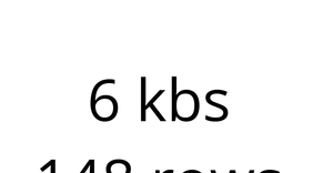 Data Loading with D3 and React