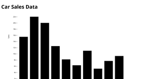 Bar Graph - ICE6