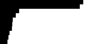 D3JS: Fork of Pathetic Bar Chart