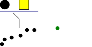 SVG Fundamentals