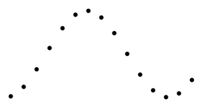 D3