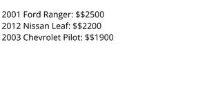 Cars Report