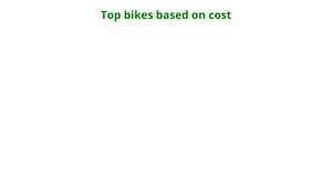 ic6: cost of bikes data