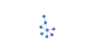 Social Network Graph ICE-8