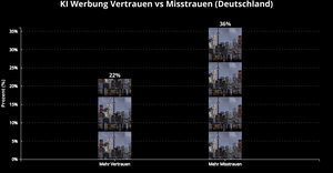 Fork of CV: Loading CSV Data