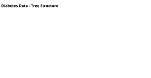 Fork of Fork of Network Graph