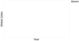 Video Game Sales