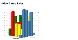 Video Game Sales
