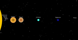 Fork of Solar System 