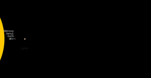 Fork of Solar System