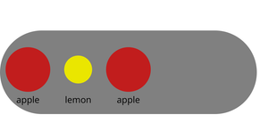 Bowl of Fruit General Update Pattern