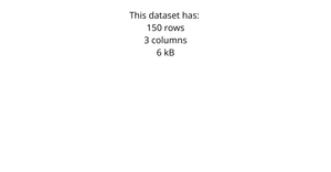 parsing etc