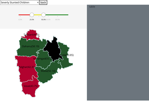 level 1 with all features