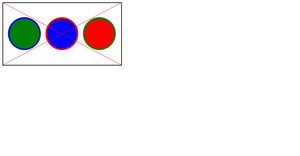 SVG Fundamentals