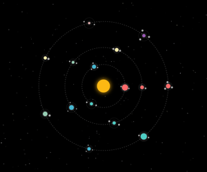 Orbiting Bodies