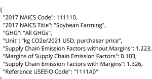 Supply Chain GHG Emission Factors