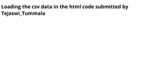 ICE5-Tejaswi_Tummala - Learning and Parsing
      the CSV data with D3.js