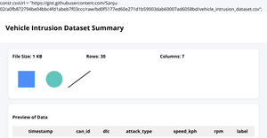 Fork of HTML Starter