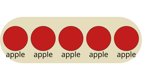 Bowl of Fruit - General Update Pattern Special Cases