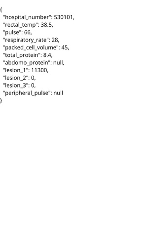 Horse survival data