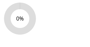 pie chart for percentage with transition, gradient color and mouse over *changed*