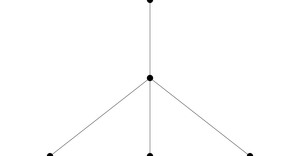 Course Tree