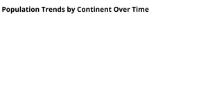 Activity7_Q2
