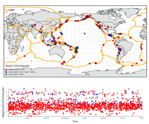 Final - Earthquakes Linked Views with Brushing on Map