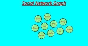 Network Graph