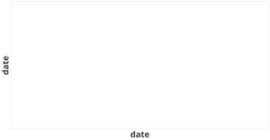 Vega-Lite API Template