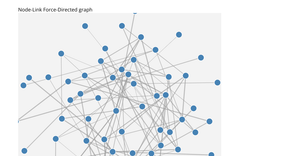 Assignment 7 -- Force-Directed Graph & Adjacency Matrix