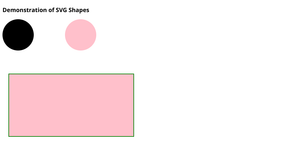 SVG Fundamentals