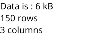 Fork of Loading Data with React & D3