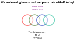 ICE-5: Loading and Parsing CSV Data with D3.js