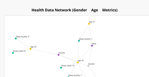 Fork of network ICE