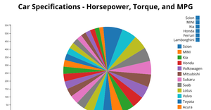Piechart_Q1
