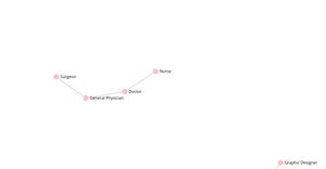 Network Graph_11703795