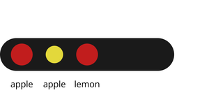 Fork of Bowl of Fruit - D3 Update (With Labels)