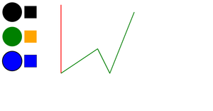 Shapes with SVG and CSS